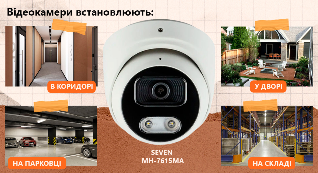 MHD відеокамера 5 Мп вулична/внутрішня SEVEN MH-7615MA white 2,8 мм Камера SEVEN MH-7615MA white є універсальним пристроєм і може бути застосована як для житлових приміщень для домашнього спостереження, так і для будь-якого типу комерційної або промислової нерухомості